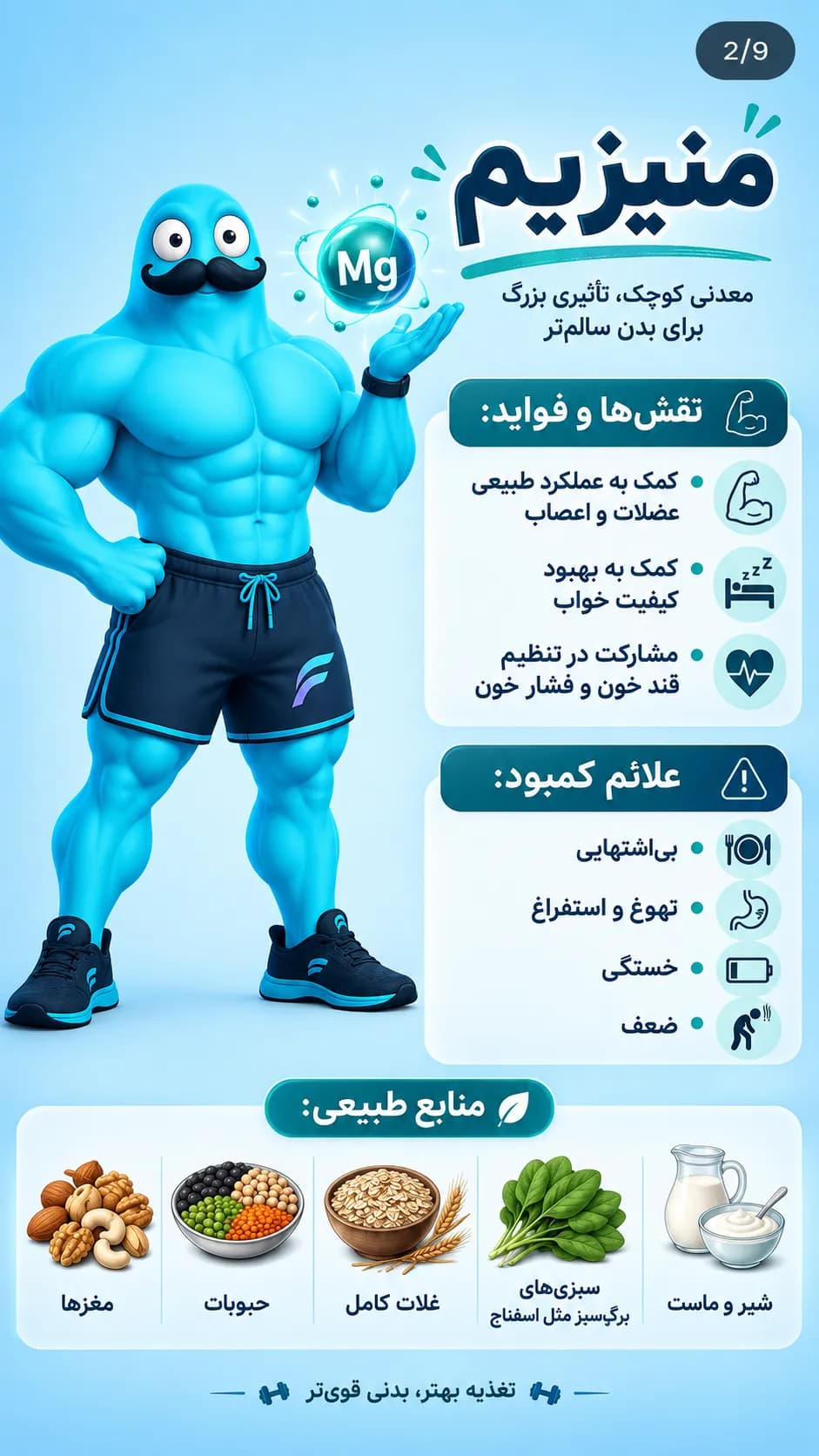 برزو فیت | مجموعه استوری آموزش تغذیه