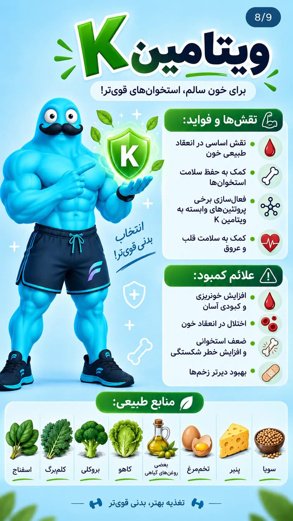 برزو فیت | مجموعه استوری آموزش تغذیه — صفحه ۸